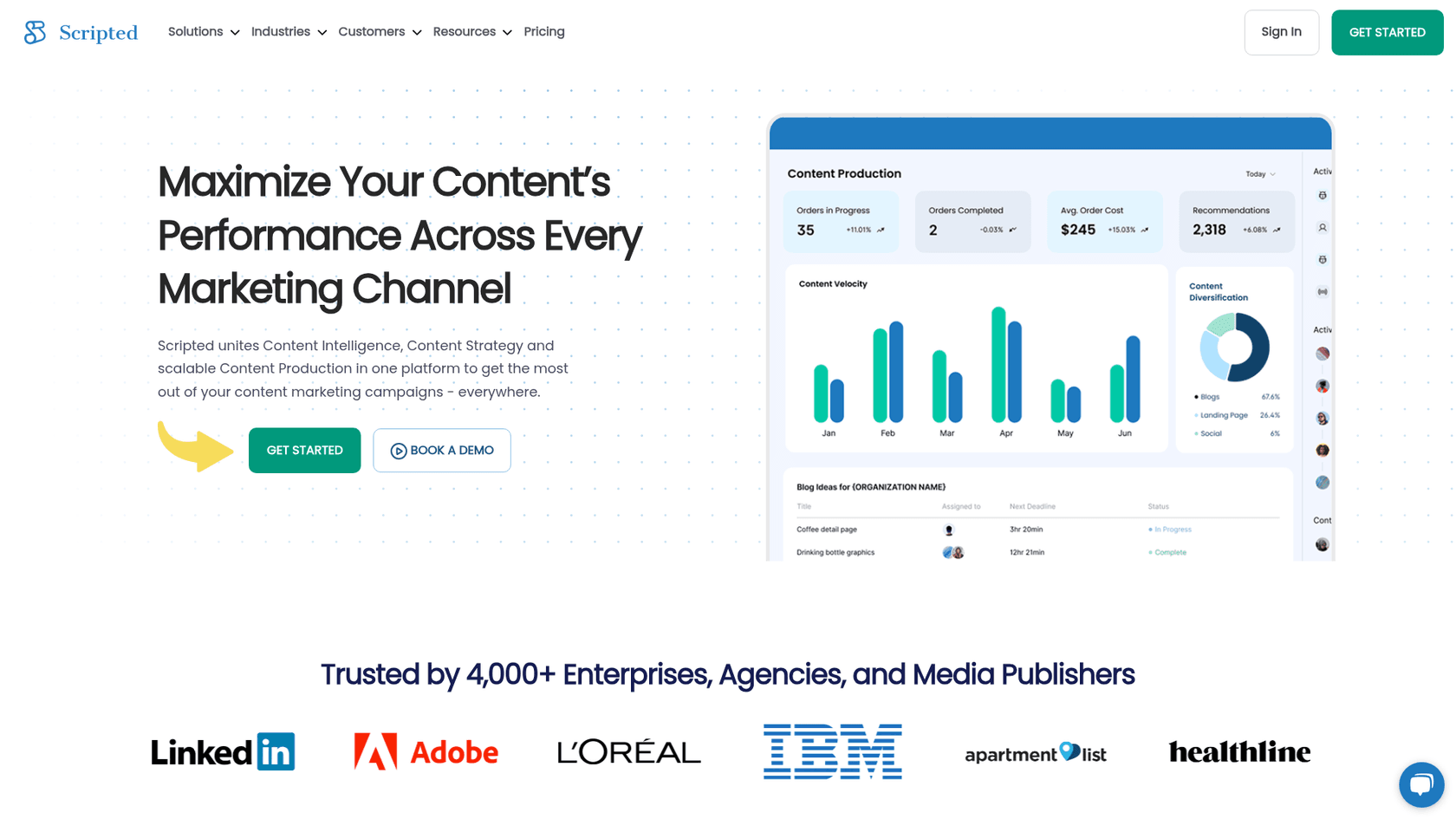 The main landing page for Scripted, a service that provides a blog writer for a small business.