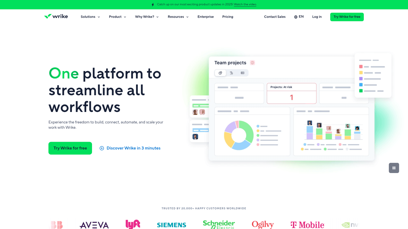 Wrike landing page featuring work management platform