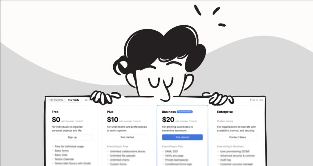Notion AI complimentary responses: Your complete guide to free limits & pricing