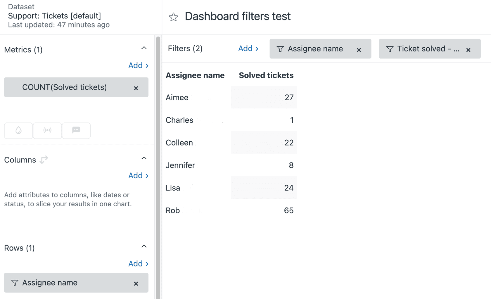 Dashboard interface showing data filter components for solved tickets