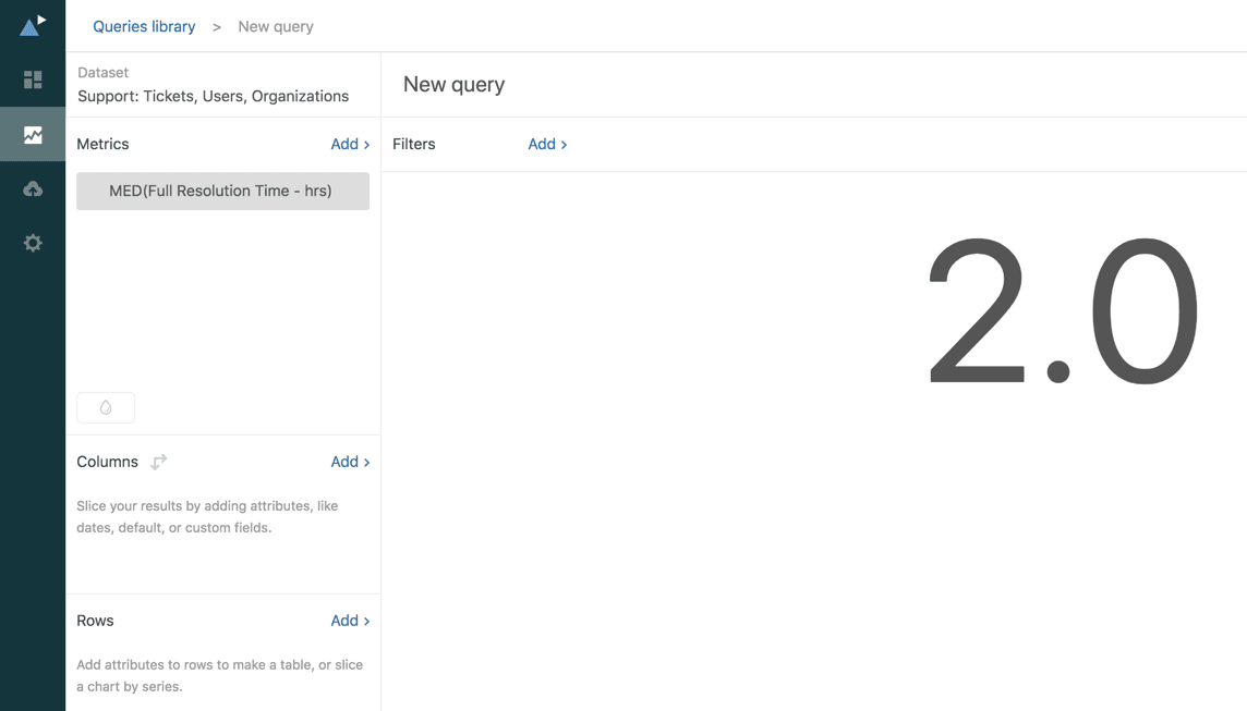 A metrics panel displaying the selection for 'Full Resolution Time' within a query builder interface.