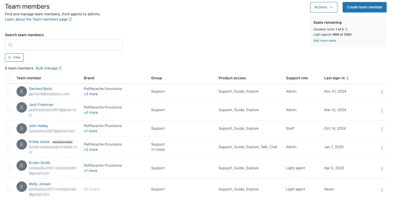 The Zendesk team members panel displaying brand assignments and agent roles for various users.