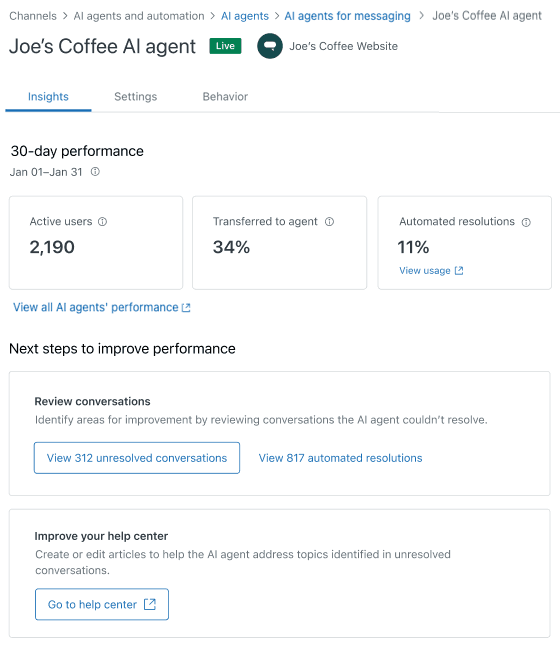Zendesk AI agent insights dashboard showing key performance metrics