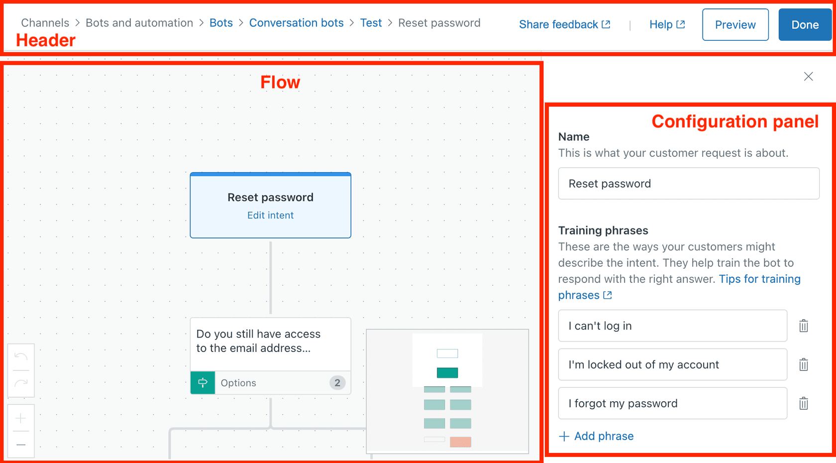 Conversation bot flow builder interface designing a 'Reset password' flow with training phrases.