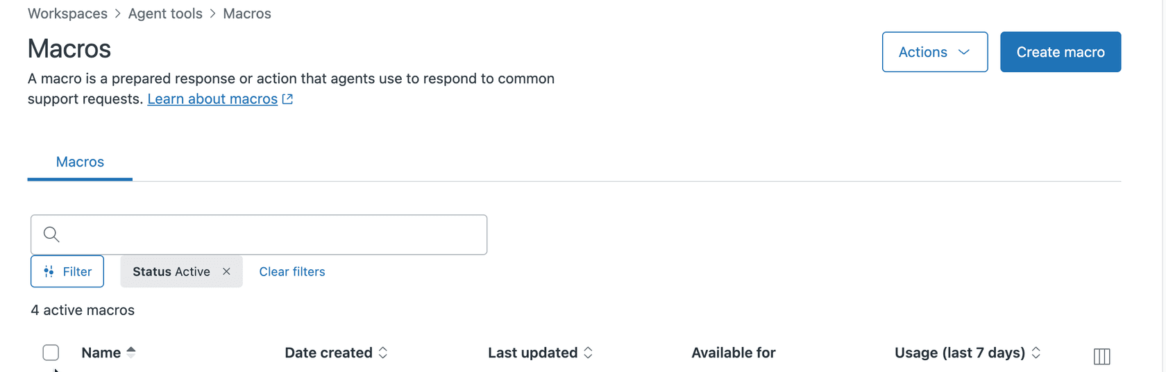 Zendesk Admin Center's Macros page, showing the interface for managing support macros with filtering and creation options.