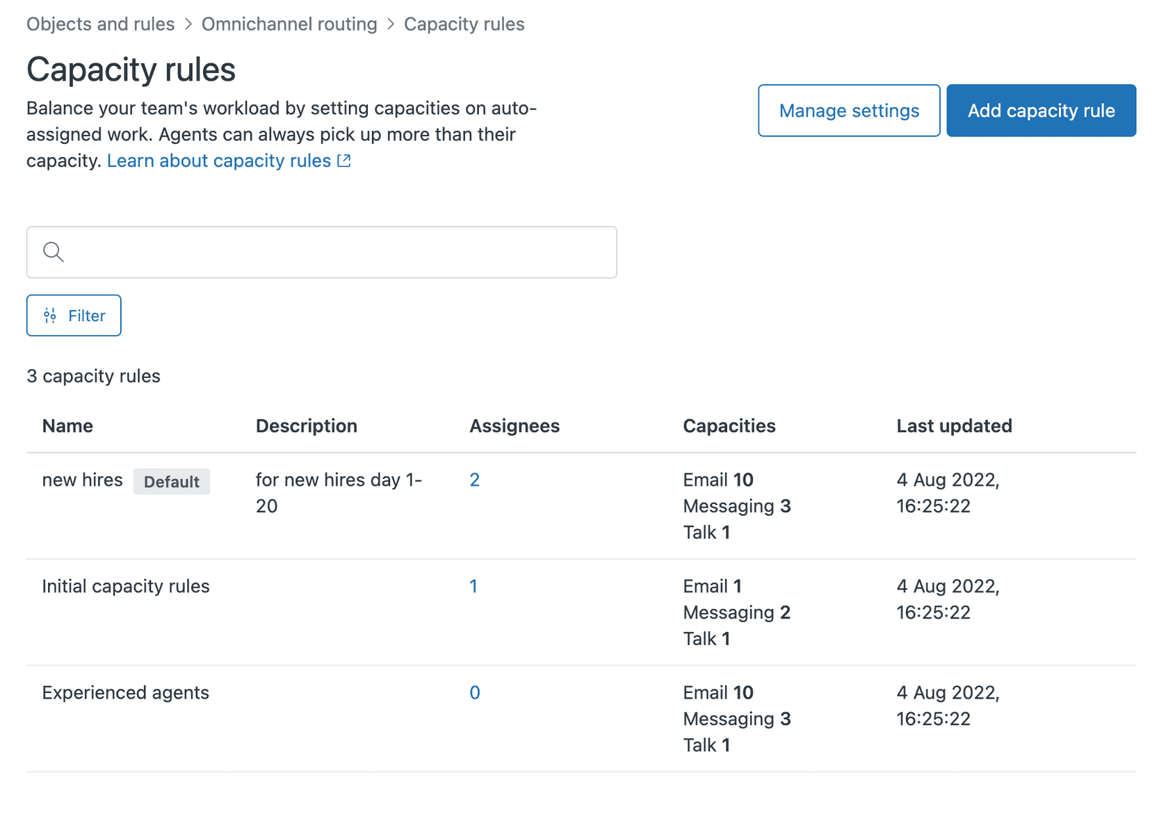 The Omnichannel routing interface displaying a list of capacity rules, detailing capacities for Email, Messaging, and Talk channels.