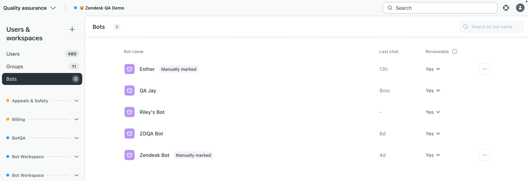 Zendesk's bot management interface showing a list of AI agents, their reviewable status, and access to configuration options.