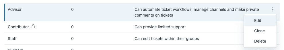 Zendesk Admin Center custom role definitions with permissions